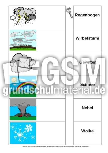 AB-Wetter-Zuordnung-6.pdf